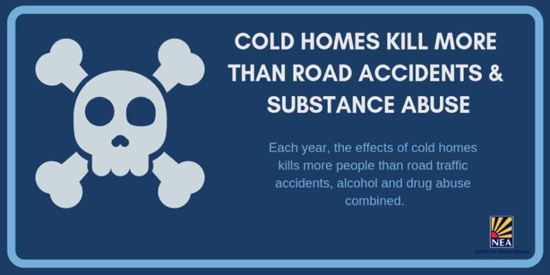 Cold homes kill